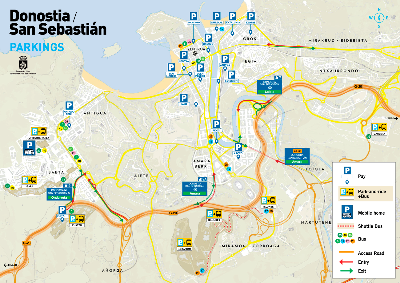 aparcamientos donosti